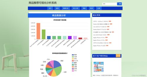 基于Python爬蟲的商品推薦可視化分析系統