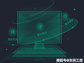 工控機(jī)生產(chǎn)廠家 計(jì)算機(jī)系統(tǒng)服務(wù)領(lǐng)域的核心力量